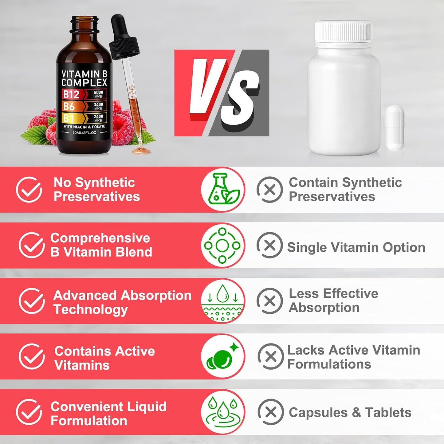 Frovetani Organic Vitamin B Complex - Liquid B Complex with Methylcobalamin B12 for Sustained Energy - görsel 8