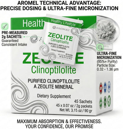 aromel Zeolite Powder Clinoptilolite Sachets - 45 Ultra Fine (<1 µm) Sachets, 95% Clinoptilolite, 3X Activated
