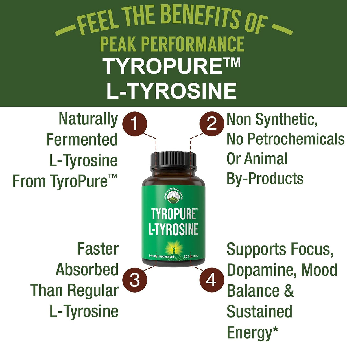 TyroPure L-Tyrosine 500mg Capsules - Naturally Fermented for Optimum Absorption - görsel 2