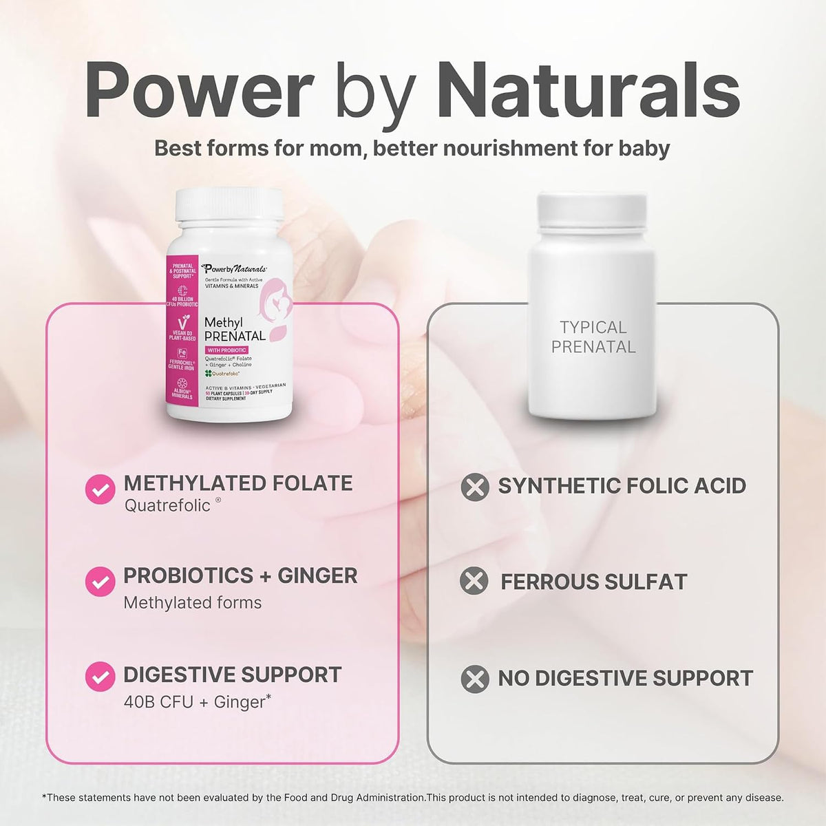 Power By Naturals Methyl Prenatal with Probiotics – Vegan Prenatal Vitamins with Iron, Methyl Folate & B12 – 60 Capsules - görsel 9