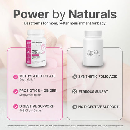 Power By Naturals Methyl Prenatal with Probiotics – Vegan Prenatal Vitamins with Iron, Methyl Folate & B12 – 60 Capsules