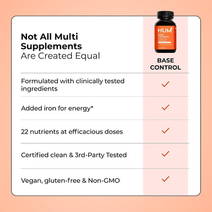 HUM Base Control Multivitamin for Women – Daily Multivitamin with Vitamin C, Iron, Biotin, Zinc, B Complex (30 Capsules)
