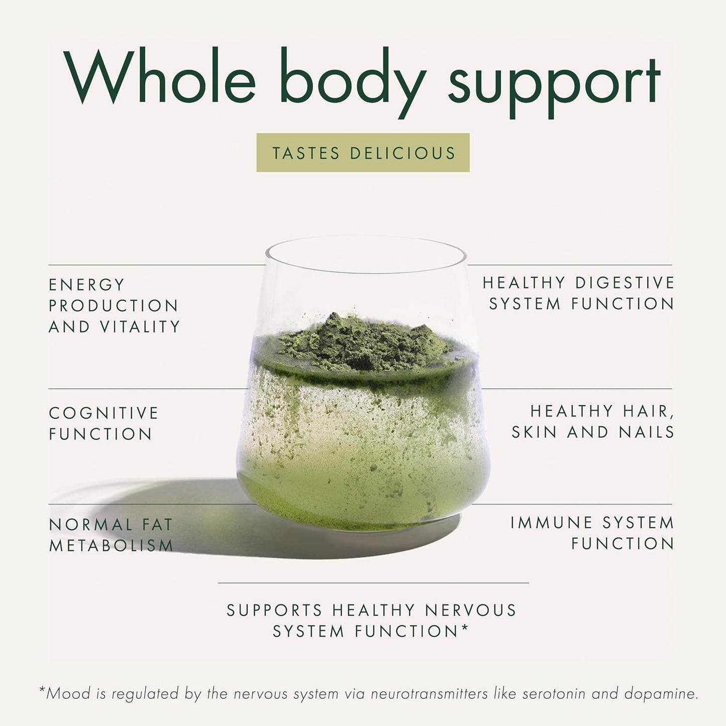 WelleCo The Super Elixir, Daily Greens Powder with Probiotics and Superfoods, Unflavoured, 300g - görsel 6