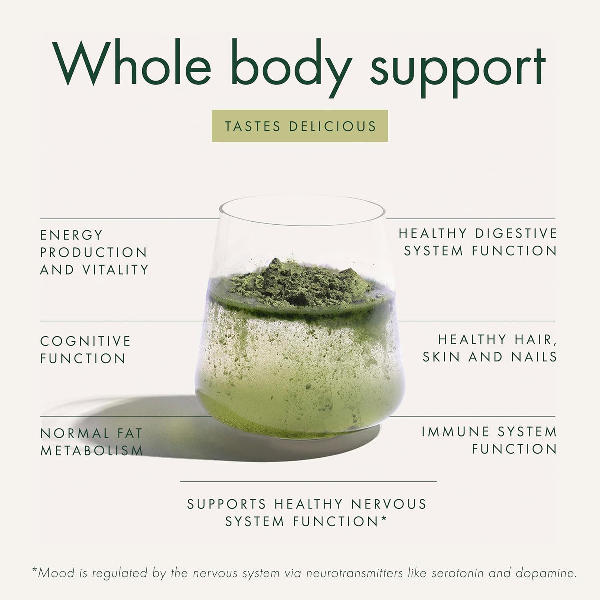 WelleCo The Super Elixir, Daily Greens Powder with Probiotics and Superfoods, Unflavoured, 300g - görsel 6