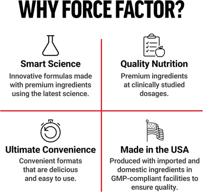 Force Factor Black Maca Gummies – Energy and Vitality Food Supplement with BioPerine and Selenium, 60 Gummies