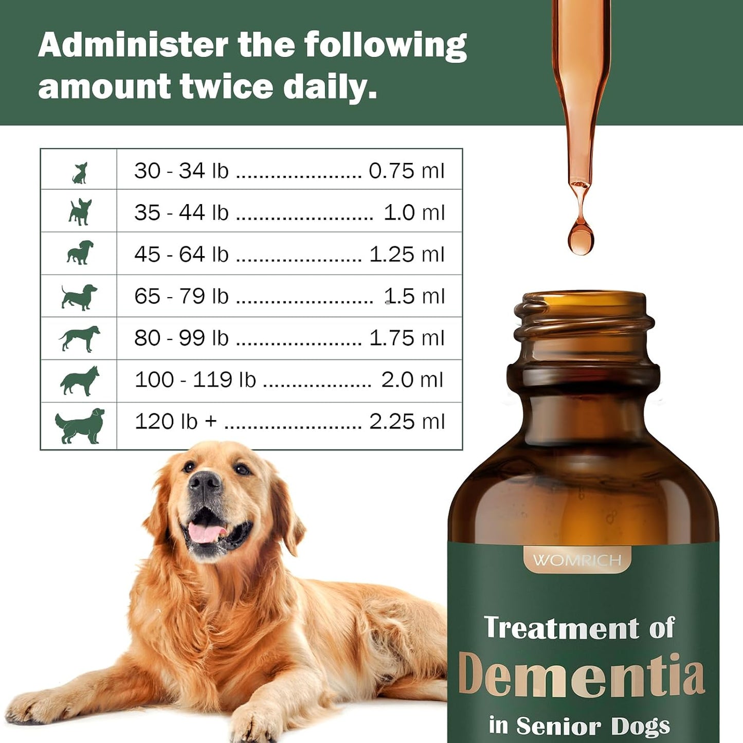WOMRICH Senior Dog Brain Health Supplement with Mushrooms - 59 ml - görsel 5