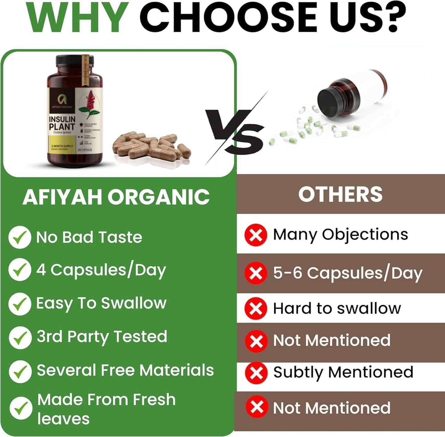 Afiyah Organic – Premium Quality Costus Igneus (Insulin Plant) Capsules – 240 Vegetable Capsules (2 Month Supply) - görsel 2