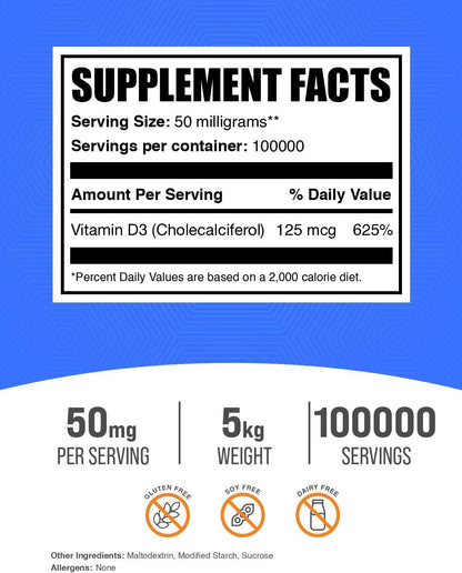 BulkSupplements Vitamin D3 Powder - Cholecalciferol, 5000 IU, Gluten-free, 5kg
