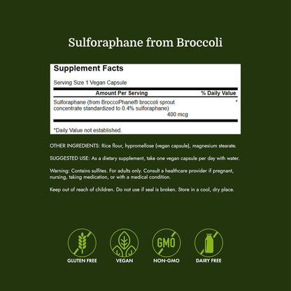 Swanson Sulforaphane Broccoli Sprout Extract - 400 mcg, 60 Veggie Capsules