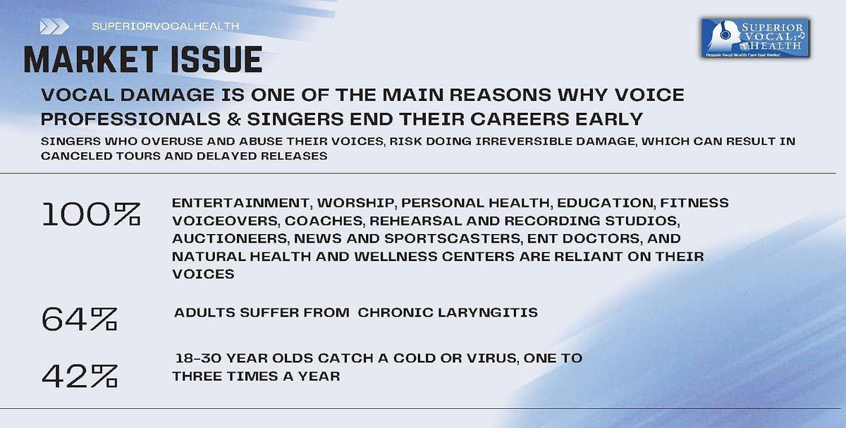 Vocal IMMUNITION Herbal/Organic Immune Formula for Singers - görsel 5