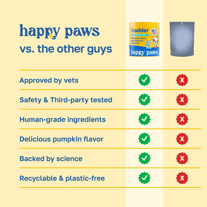 Happy Paws Turmeric Supplement for Dogs, Daily Wellness and Immunity Support for All Breeds and Ages, Made with Turmeric, Colostrum & Turkey Tail Mushrooms, Pumpkin Flavour, Non GMO, 200 Soft Chews
