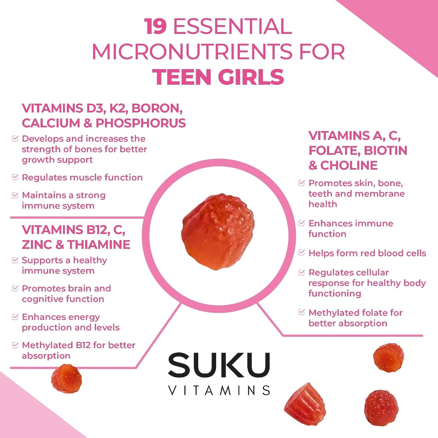 SUKU Teen Girl Multivitamin Gummies – Vitamins A, B12, C, D3, E, Biotin & Zinc – Sugar-Free Vegetarian – Cherry – 60 Gummies - görsel 6