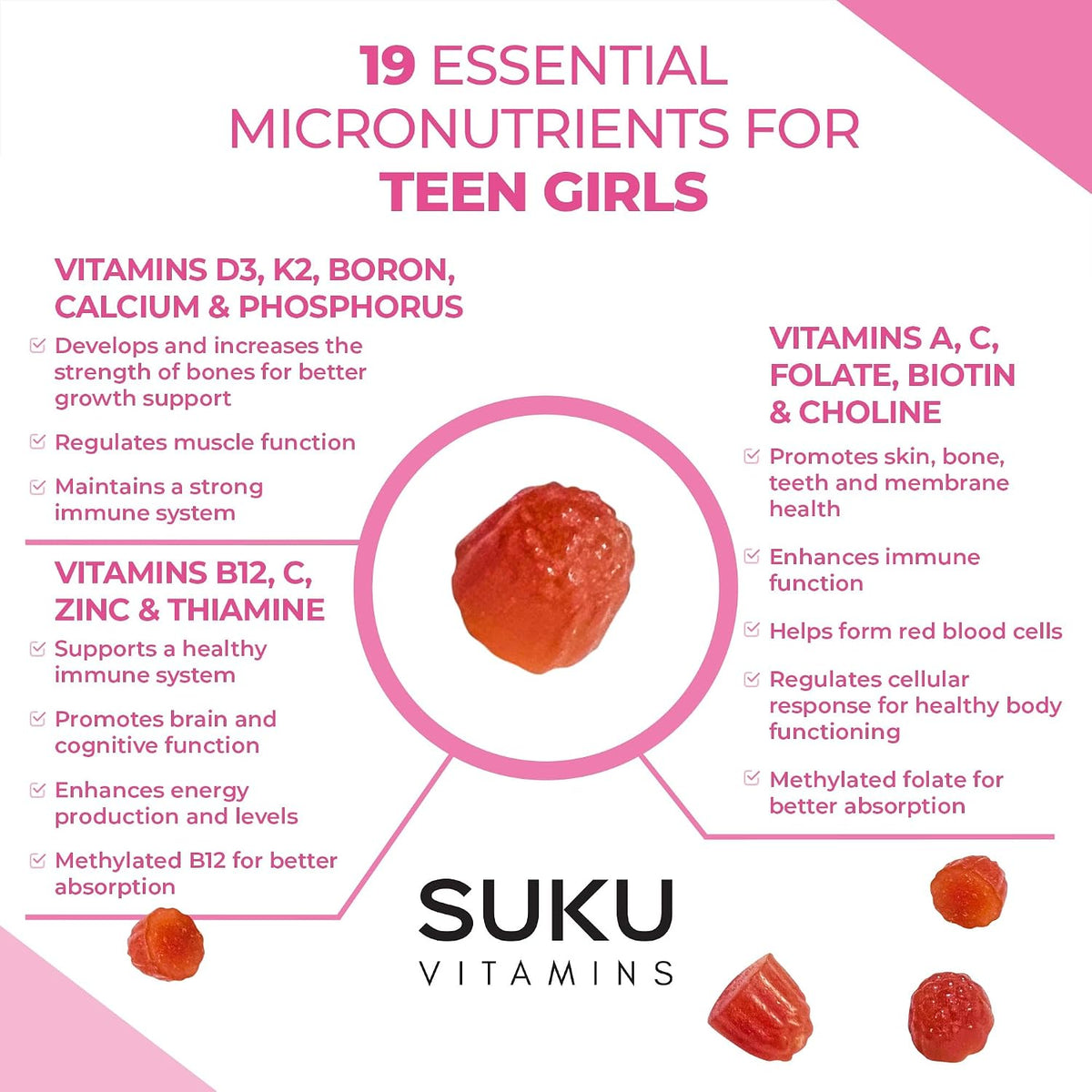 SUKU Teen Girl Multivitamin Gummies – Vitamins A, B12, C, D3, E, Biotin & Zinc – Sugar-Free Vegetarian – Cherry – 60 Gummies - görsel 6