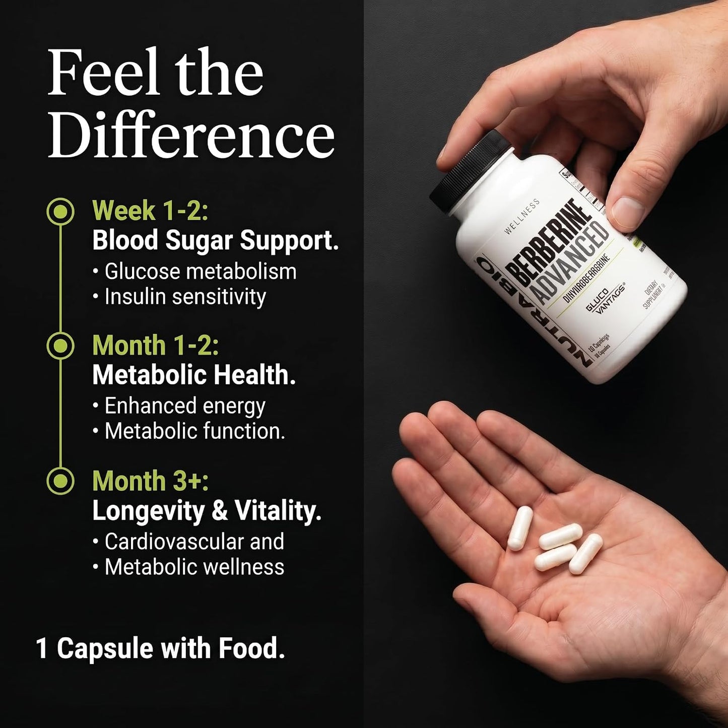 NutraBio Berberine Advanced - Dihydroberberine 200 mg | Carbohydrate Tolerance Support, 60 Capsules - görsel 5