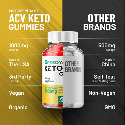 Speedy Keto ACV Gummies – Advanced Formula with Apple Cider Vinegar, Vitamin B12, Beetroot & Pomegranate – 120 Gummies (2-Pack)