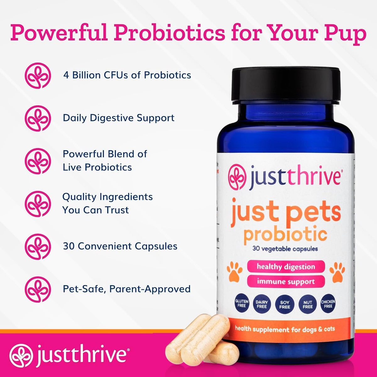 Just Thrive Just Pets Probiotic - Daily Digestive Probiotics for Dogs and Cats - 4 Billion CFUs, 30 Capsules - görsel 3