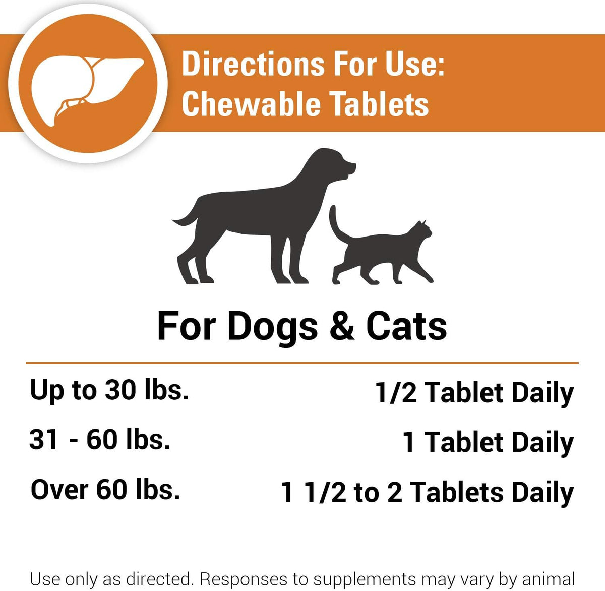 Vet Classics Liver Support Pet Health Supplement for Dogs and Cats – Liver Functions – B-Vitamins, Glutathione, Milk Thistle – 60 Chewable Tablets - görsel 6
