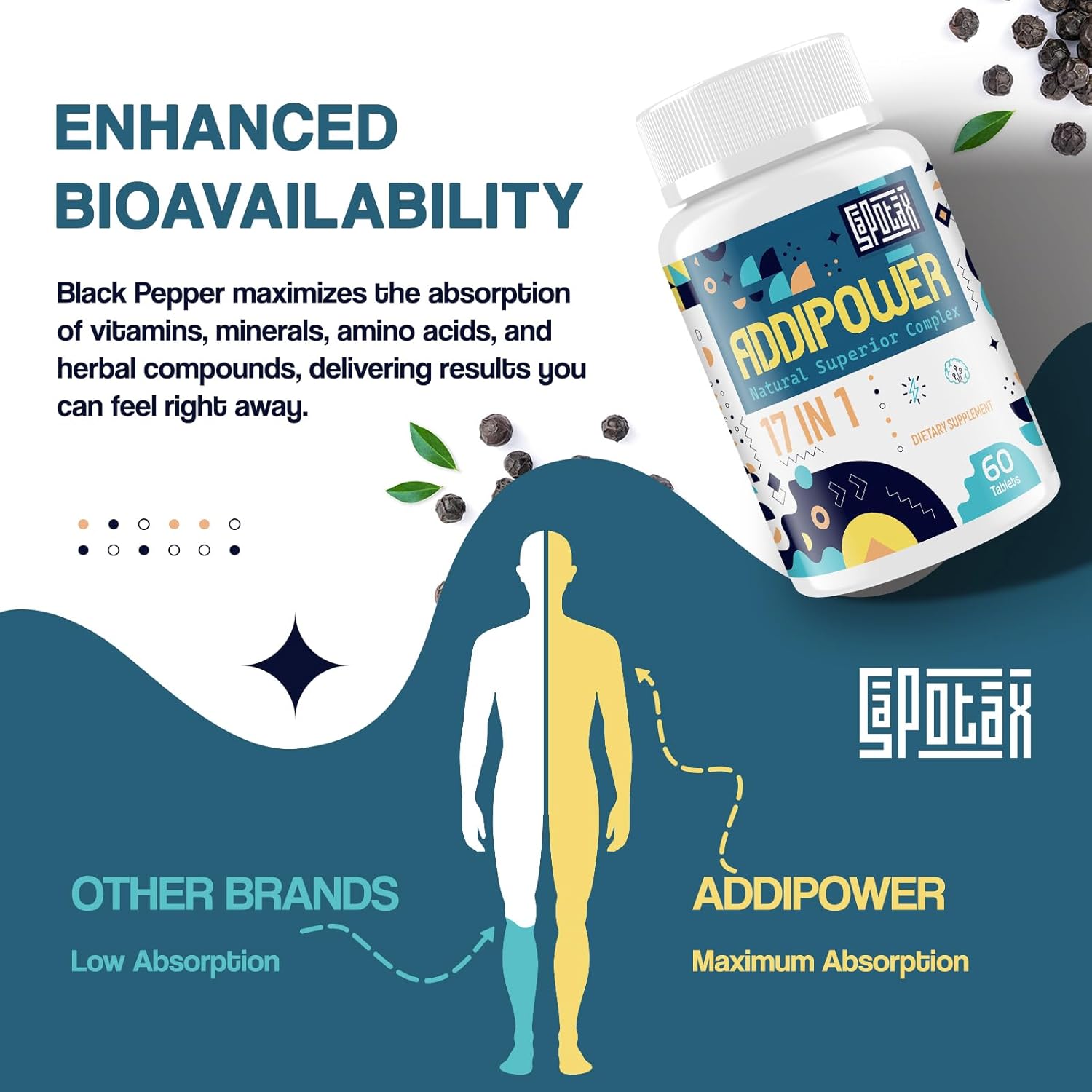 17-in-1 Brain Supplement for Memory and Focus - Nootropic with Herbal Extracts, Vitamins & Amino Acids - görsel 5