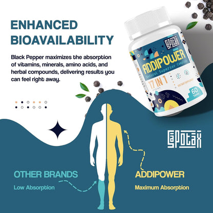 17-in-1 Brain Supplement for Memory and Focus - Nootropic with Herbal Extracts, Vitamins & Amino Acids