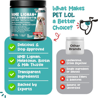 HMR Lignan + Melatonin + Biotin + Milk Thistle for Dogs | 4-in-1 Formula | 90 Chewable Tablets | Natural Beef Flavour