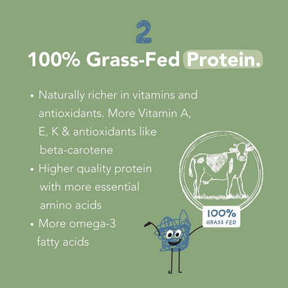 Nurished Mighty Strawberry Milk – Kids' All-in-One Daily Protein Powder & Multivitamin with Probiotics – 15-30 Servings