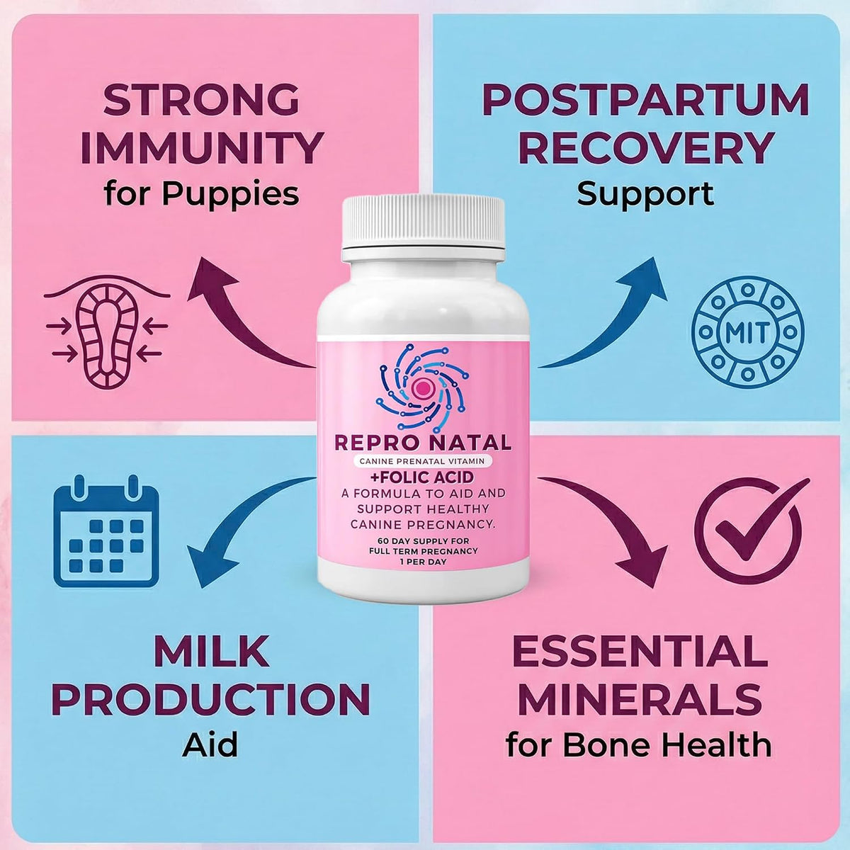 ReproNatal Prenatal Multivitamin Capsules for Dogs – 60-Day Supply - görsel 3