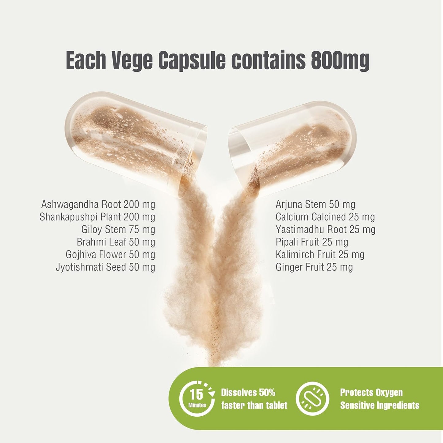 Herbsforever Stress Ez Capsules - Stress Relief & Mind Focus, 90 Capsules - görsel 2