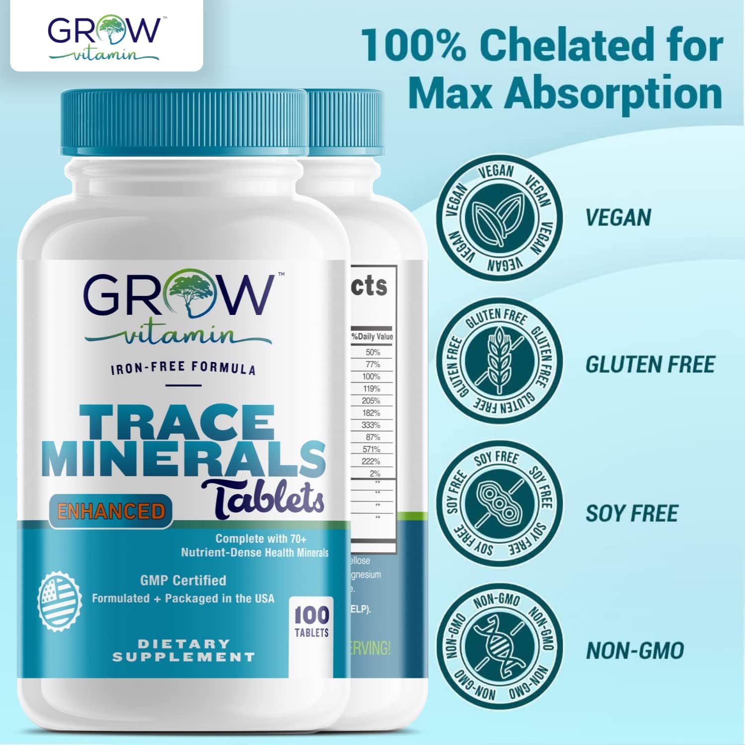 grow vitamin Trace Minerals Enhanced Complex - 70+ Nutrient-Dense Minerals, 100 Tablets - görsel 5