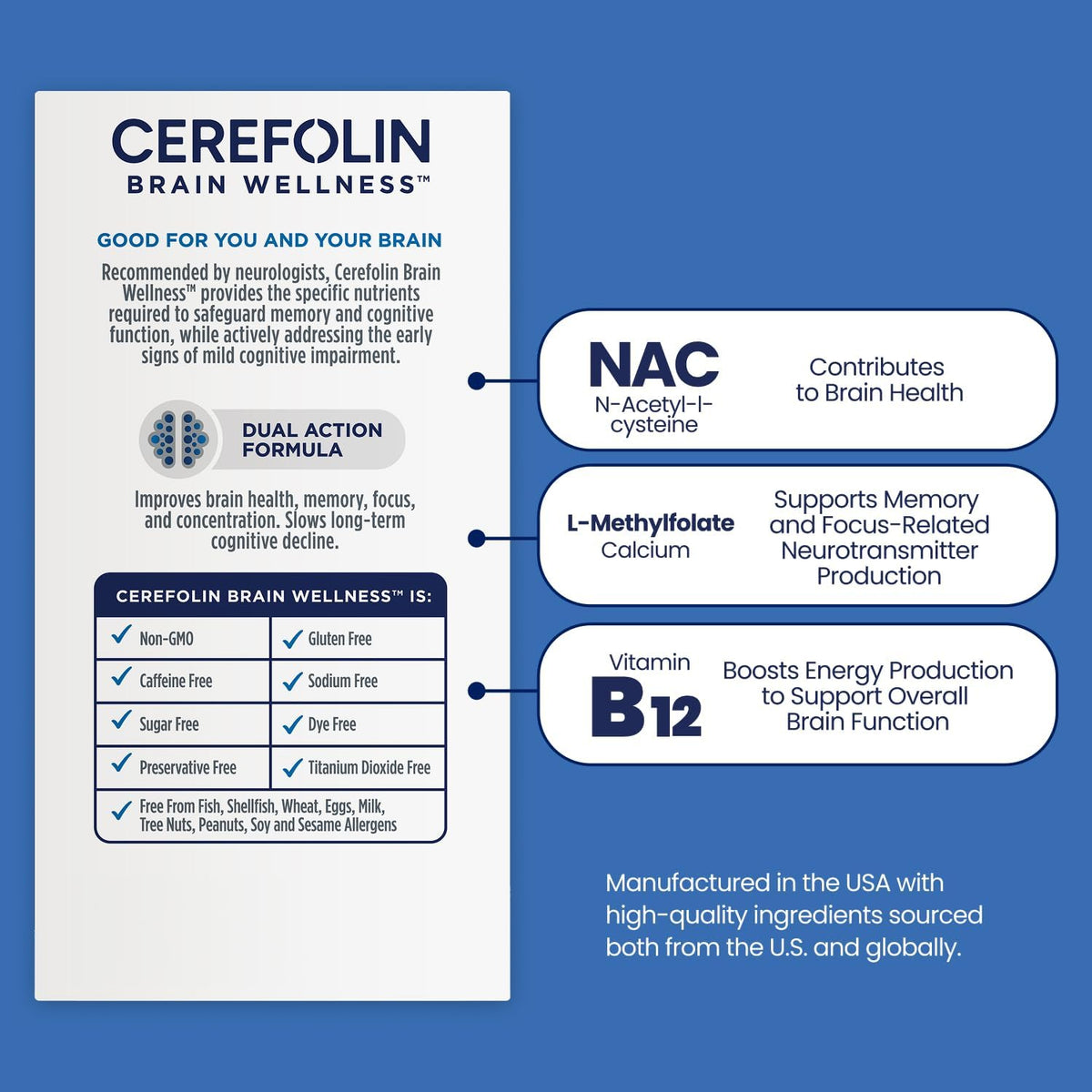 Cerefolin Brain Wellness – Targeted Nutrition for Cognitive Support (30 Capsules) - görsel 3
