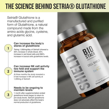 BIOSTACK Cell Shield with Setria Glutathione | Liposomal Supplement with Vitamin C, Turmeric, and C3 Curcumin Complex | Pure Reduced L-Glutathione 500mg