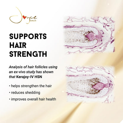 Joyce Giraud Ultimate Hair Strength Supplements 30-Day Supply, Formulated to Support Hair Strength, 60 Capsules
