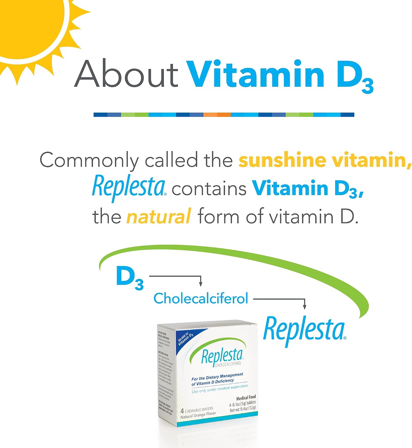 Replesta 50,000 IU Vitamin D3 Cholecalciferol Chewable Wafers - görsel 3