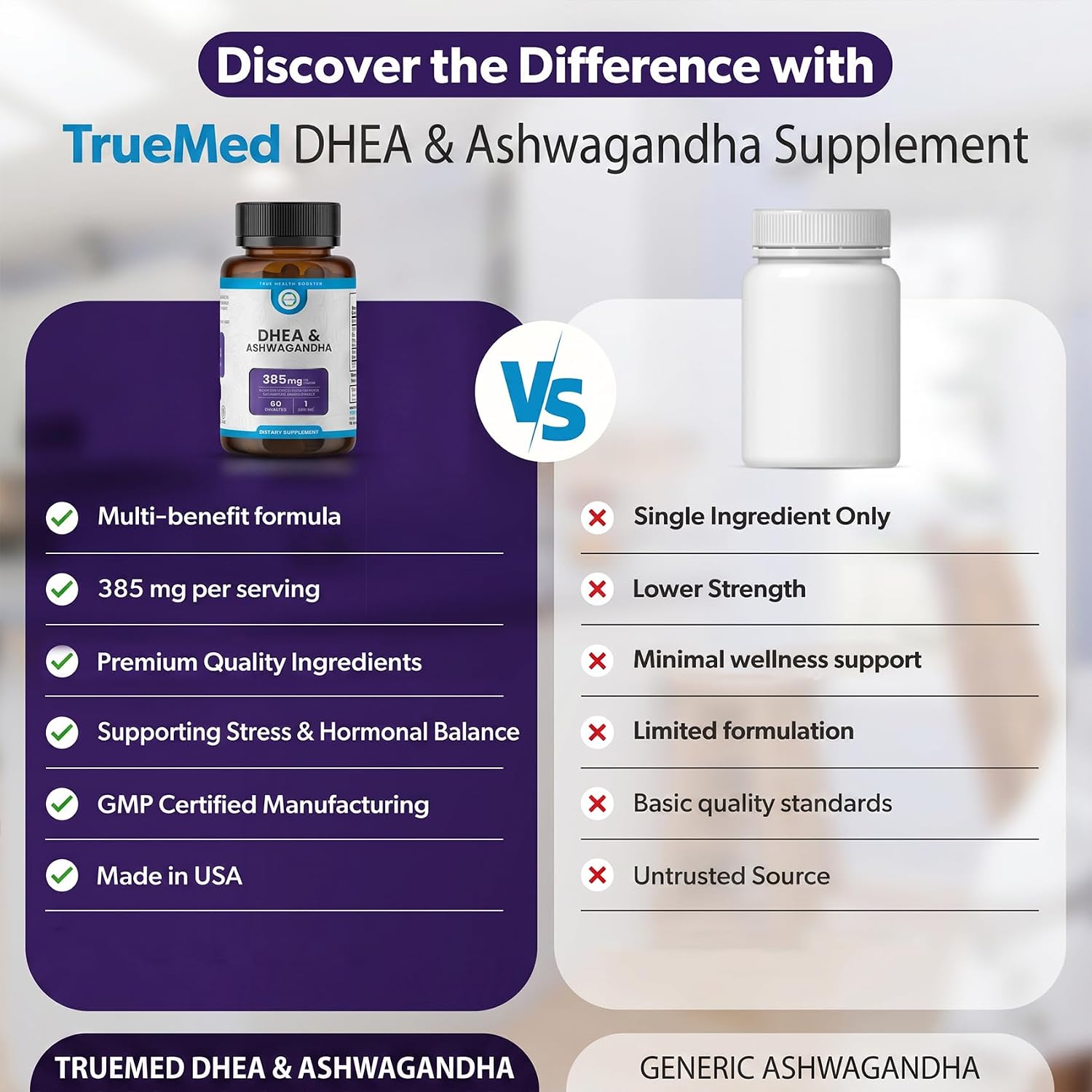 TRUEMED DHEA & Ashwagandha Supplement – 385mg Blend with Ashwagandha 250mg, DHEA 10mg, Vitamin C & B6 – 60 Vegan Capsules - görsel 5