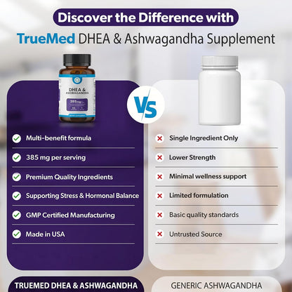 TRUEMED DHEA & Ashwagandha Supplement – 385mg Blend with Ashwagandha 250mg, DHEA 10mg, Vitamin C & B6 – 60 Vegan Capsules