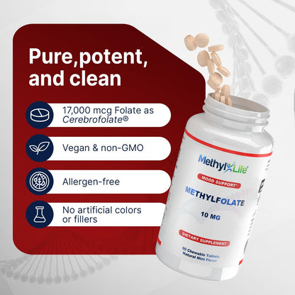 Methyl-Life® L-Methylfolate 10 mg - Chewable Active Folate Tablets with Cerebrofolate® (L-5-MTHF, Calcium) | Vegan, Non-GMO, Gluten-Free | 90 Chewable Tablets