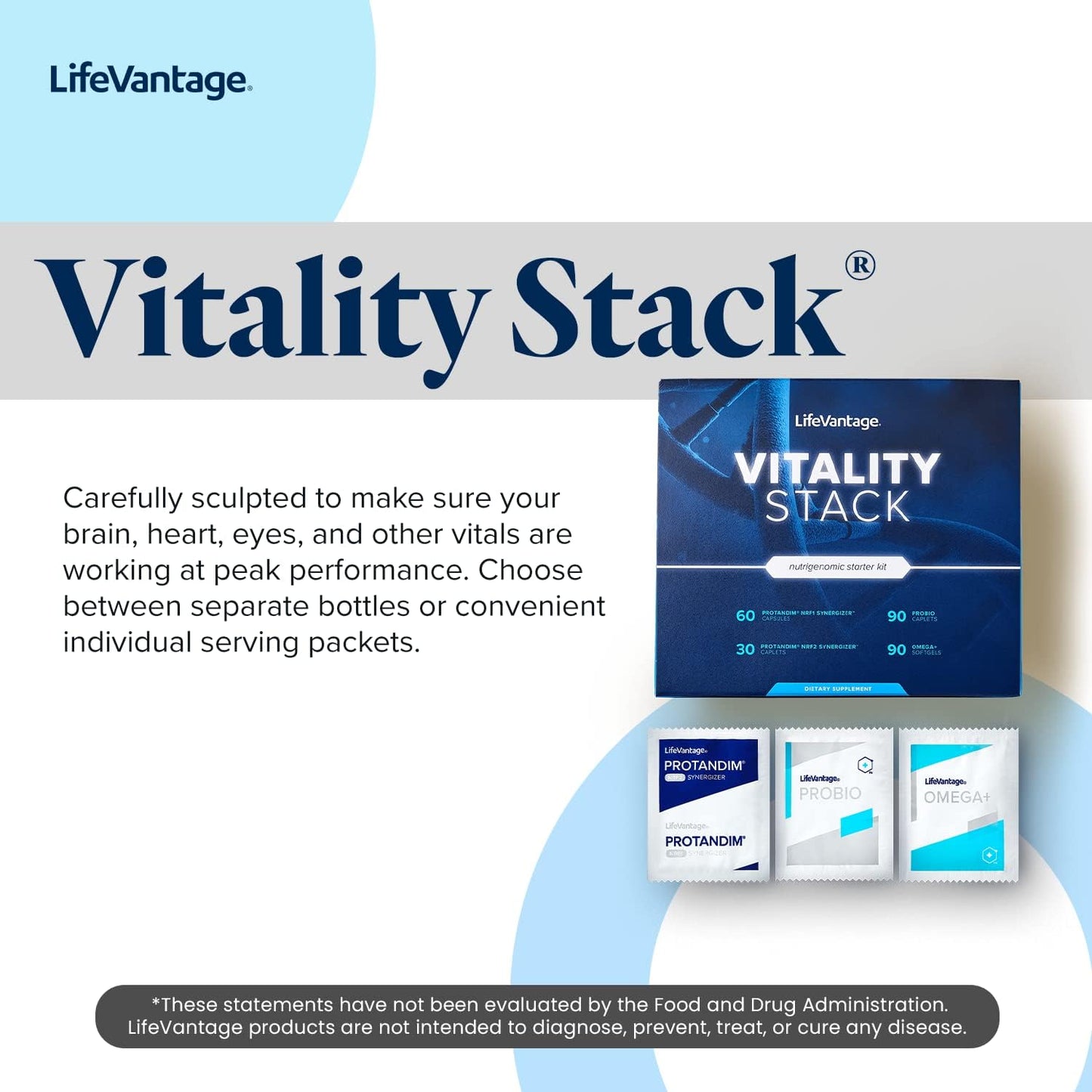 LifeVantage Vitality Stack Travel Kit – Protandim NRF1 + NRF2 Synergiser + Probio and Omega - görsel 3