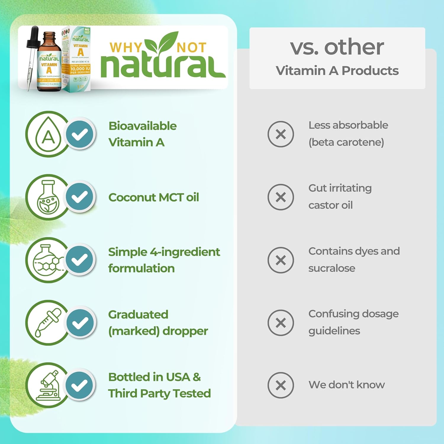 Why Not Natural Vitamin A Drops 10000 IU - Liquid Retinyl Palmitate with Coconut MCT Oil, Vegan Supplement for Skin & Hair - 30 ml - görsel 5