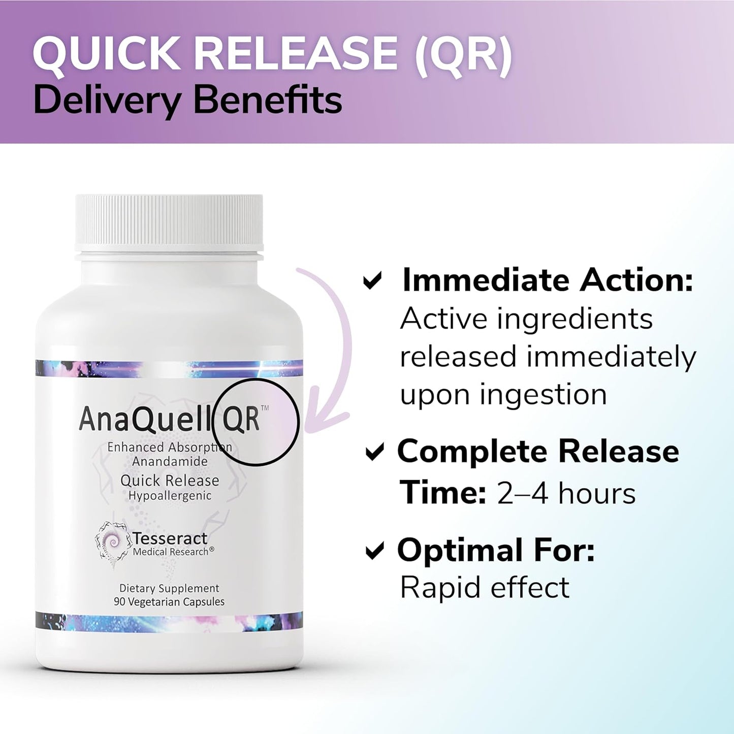 Tesseract Medical Research AnaQuell QR, Stress Support & Mood Support Food Supplement, Quick Release L-Citrulline & Anandamide, 90 V-Caps - görsel 4
