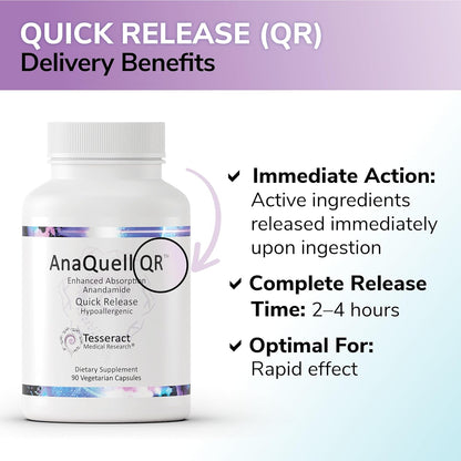 Tesseract Medical Research AnaQuell QR, Stress Support & Mood Support Food Supplement, Quick Release L-Citrulline & Anandamide, 90 V-Caps