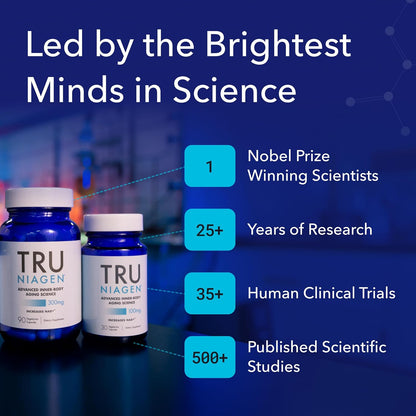 TRU NIAGEN Patented NAD+ Supplement, 300mg Niagen, 180 Servings - Nicotinamide Riboside (NR) - 2 Bottles