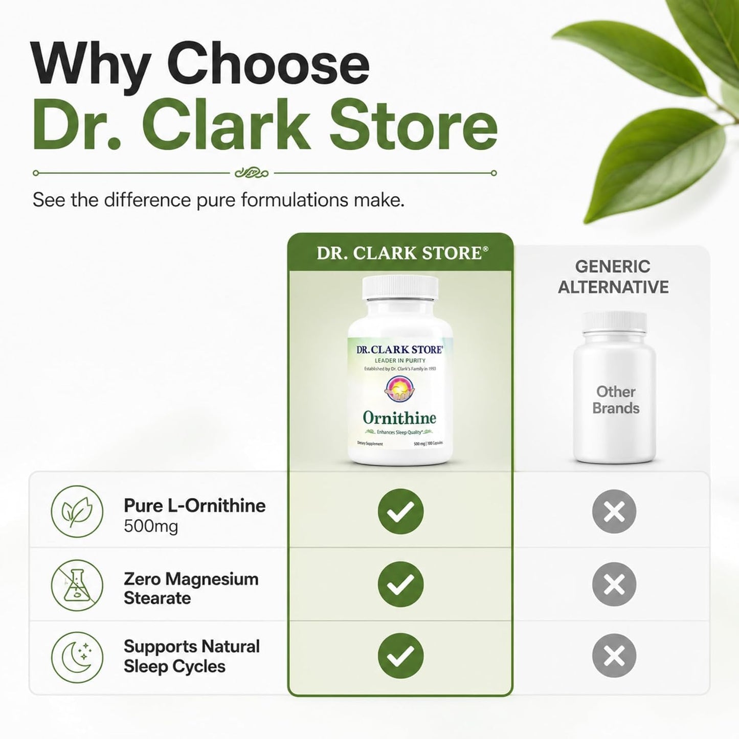 Dr Clark L-Ornithine 500mg - 100 Gelatine Capsules - görsel 7