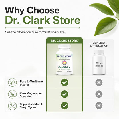 Dr Clark L-Ornithine 500mg - 100 Gelatine Capsules