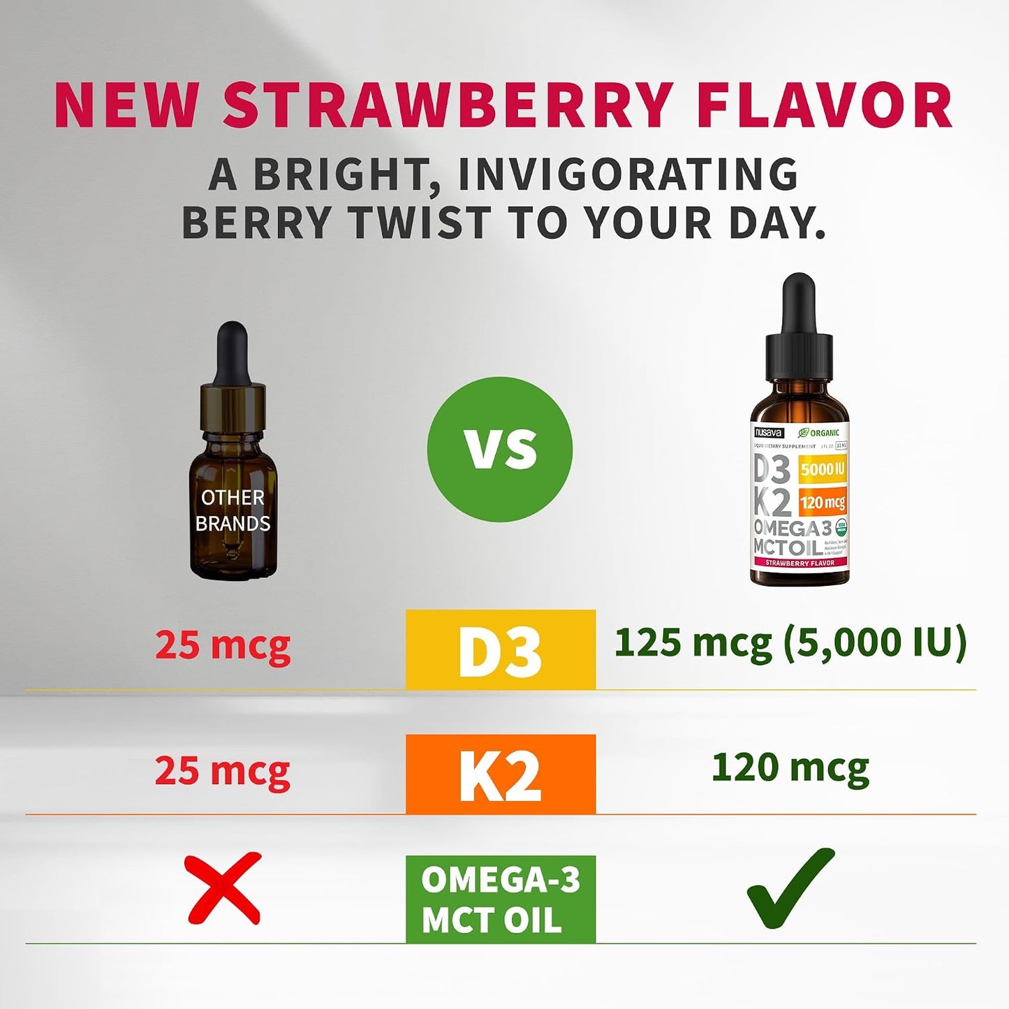 NUSAVA Organic Vitamin D3 K2 Drops with Omega-3 & MCT Oil - 5000 IU D3 + 120 mcg K2 MK-7 - Liquid Supplement for Women & Men - Non-GM, No Fillers - Strawberry Flavour, 4 fl oz (4 Pack) - görsel 2