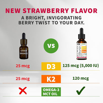 NUSAVA Organic Vitamin D3 K2 Drops with Omega-3 & MCT Oil - 5000 IU D3 + 120 mcg K2 MK-7 - Liquid Supplement for Women & Men - Non-GM, No Fillers - Strawberry Flavour, 4 fl oz (4 Pack)