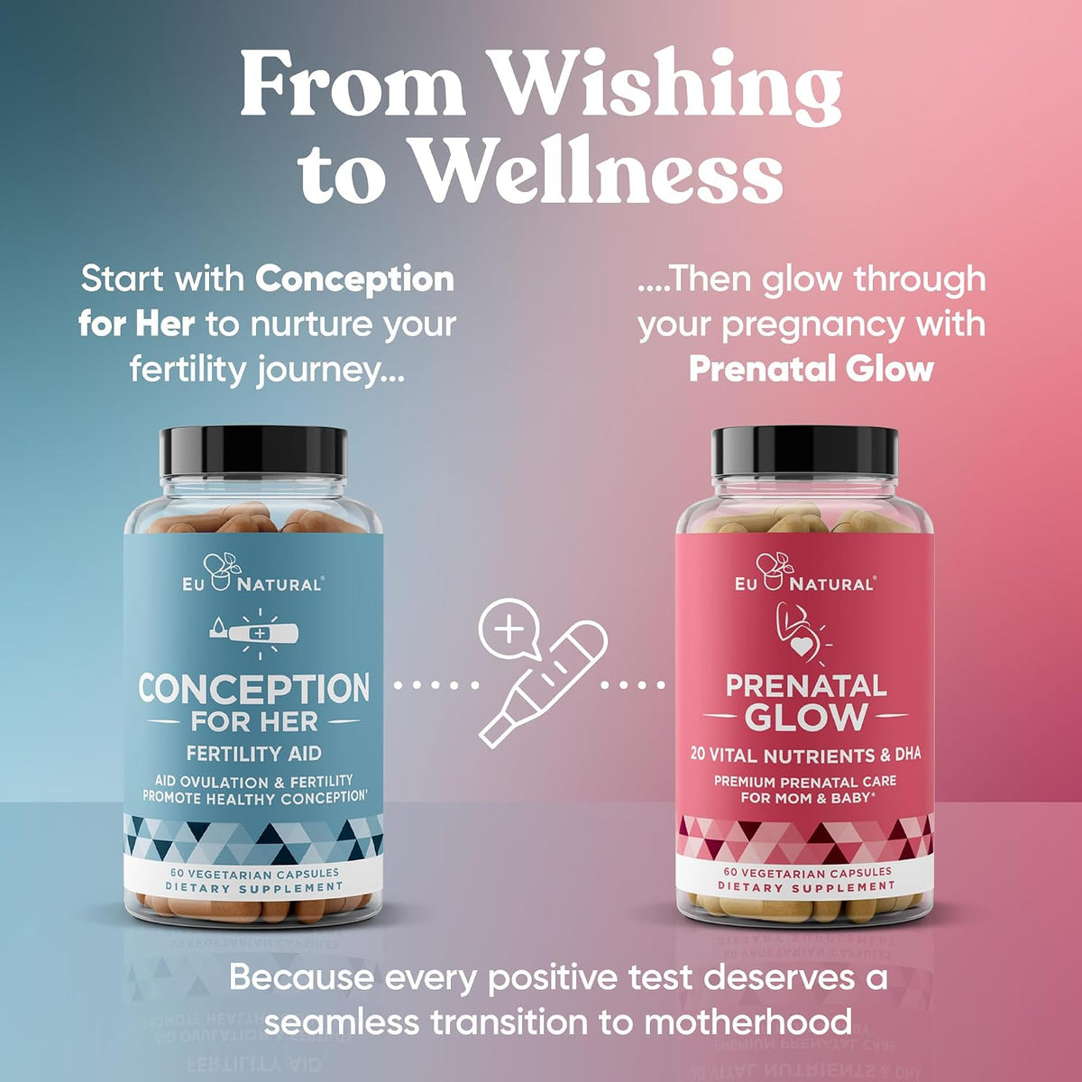 Eu Natural Conception for Her - Fertility Supplement with Myo-Inositol, Folate & Vitex - 60 Capsules - görsel 8