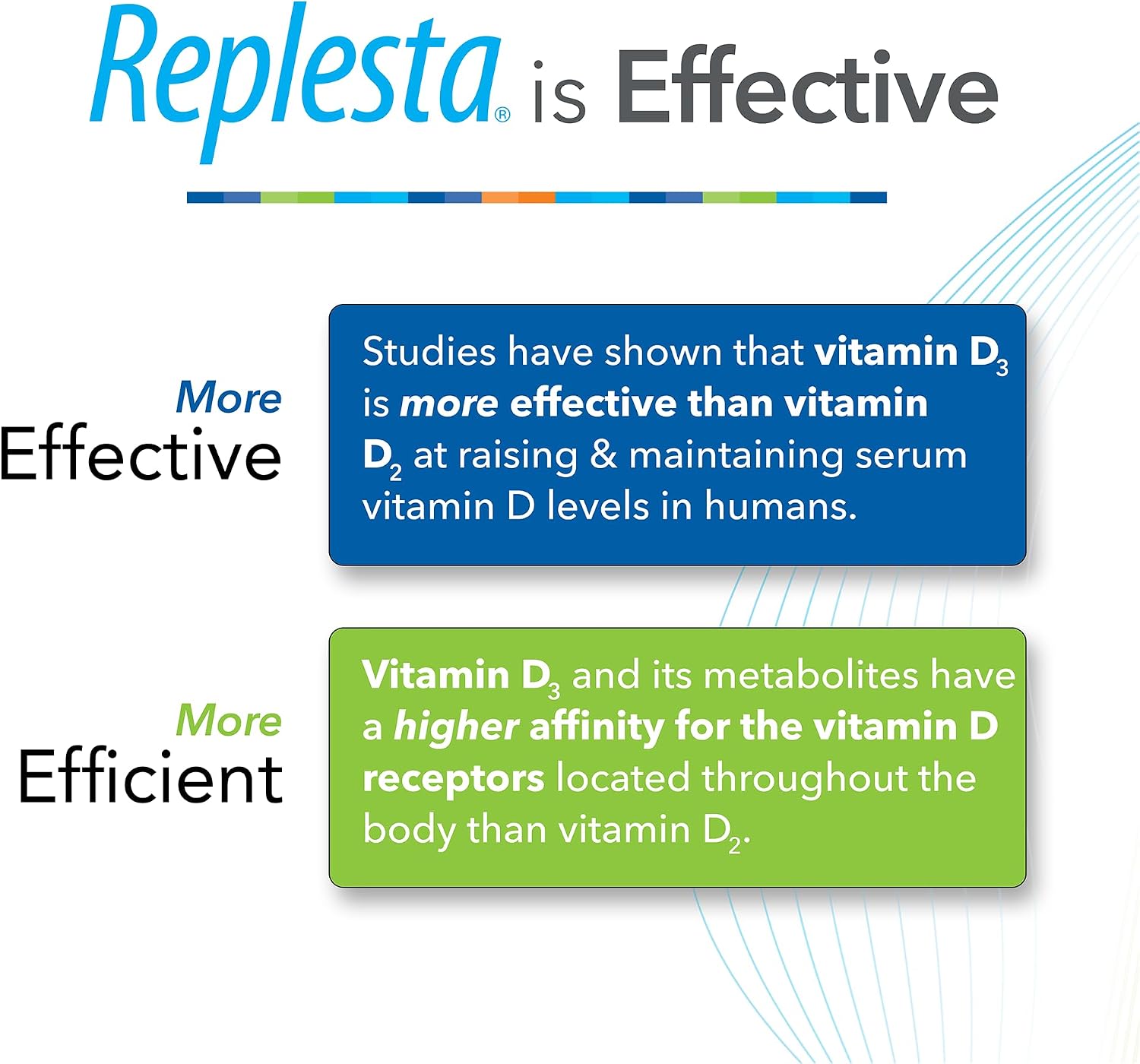 Replesta 50,000 IU Vitamin D3 Cholecalciferol – Once-Weekly Chewable Wafers, Non-GMO, Natural Orange Flavour, 8 Count - görsel 6