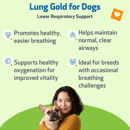 Pet Wellbeing Lung Gold for Dogs – 59 ml Liquid