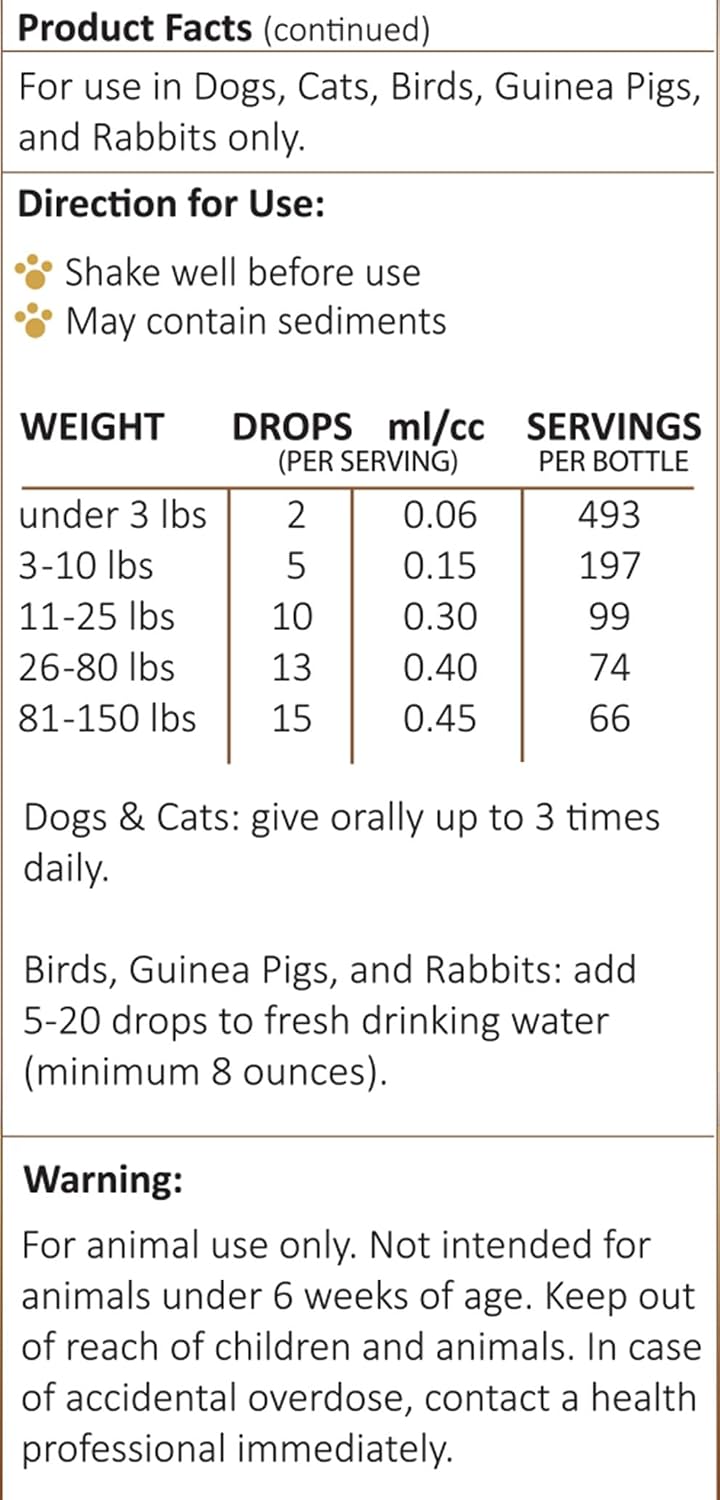 Amber NaturalZ DermaNERV Herbal Supplement for Dogs, Cats, and Small Pets - 30 ml - görsel 8