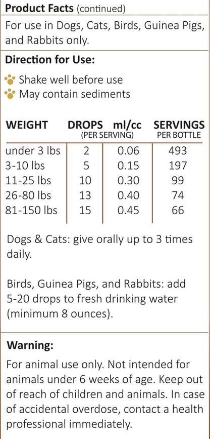 Amber NaturalZ DermaNERV Herbal Supplement for Dogs, Cats, and Small Pets - 30 ml