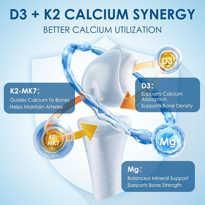NATURE TARGET Vitamin D3 K2 with Calcium & Magnesium - 6-in-1 Complex for Bone, Heart and Immune Support